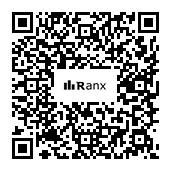 Genrated QR code