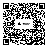 Genrated QR code