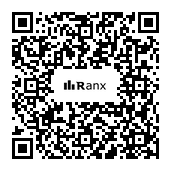 Genrated QR code