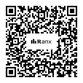 Genrated QR code