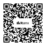 Genrated QR code