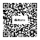 Genrated QR code