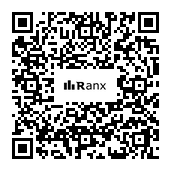 Genrated QR code