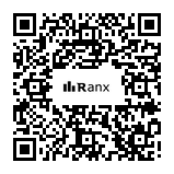 Genrated QR code