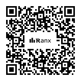Genrated QR code
