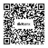 Genrated QR code