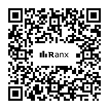Genrated QR code