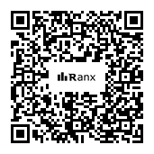 Genrated QR code