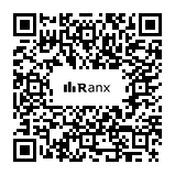 Genrated QR code