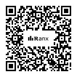 Genrated QR code