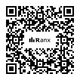 Genrated QR code