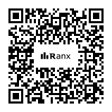 Genrated QR code