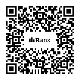 Genrated QR code