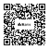 Genrated QR code