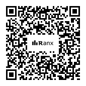 Genrated QR code