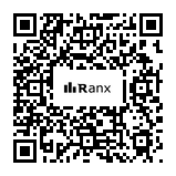 Genrated QR code