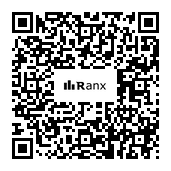 Genrated QR code