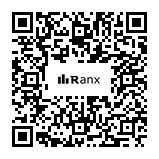 Genrated QR code