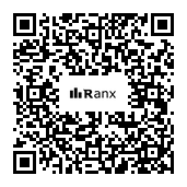 Genrated QR code