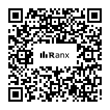 Genrated QR code