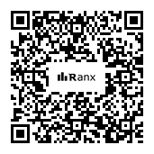 Genrated QR code