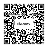 Genrated QR code