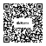 Genrated QR code