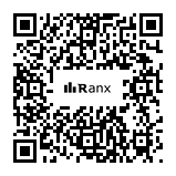 Genrated QR code