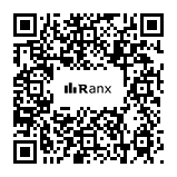 Genrated QR code