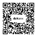 Genrated QR code