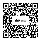 Genrated QR code