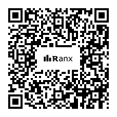 Genrated QR code