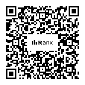 Genrated QR code