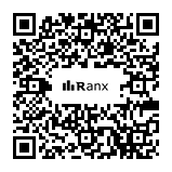 Genrated QR code