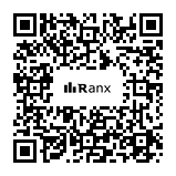 Genrated QR code