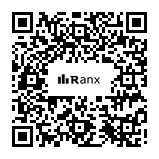 Genrated QR code