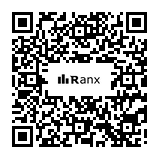 Genrated QR code