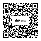 Genrated QR code