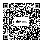 Genrated QR code