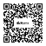 Genrated QR code