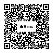 Genrated QR code