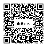 Genrated QR code