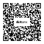 Genrated QR code