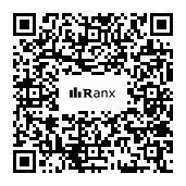 Genrated QR code