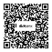 Genrated QR code