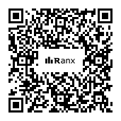 Genrated QR code