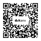 Genrated QR code