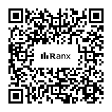 Genrated QR code