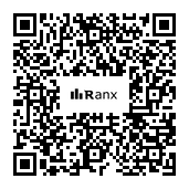 Genrated QR code