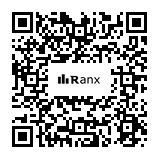 Genrated QR code